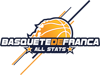 Basquete de Franca